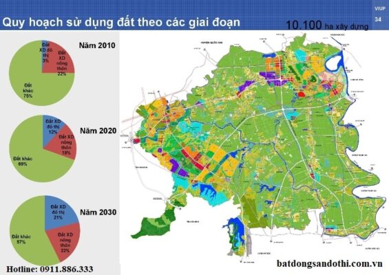 thị trường bất động sản huyện chương mỹ